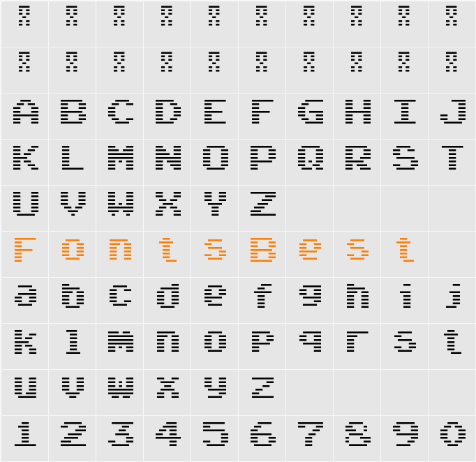 Arcade Classic Character Map