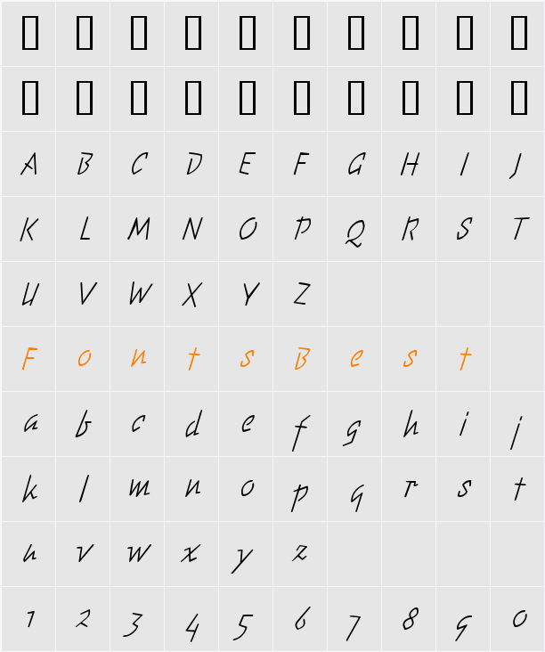 ChunkyMonkey Character Map