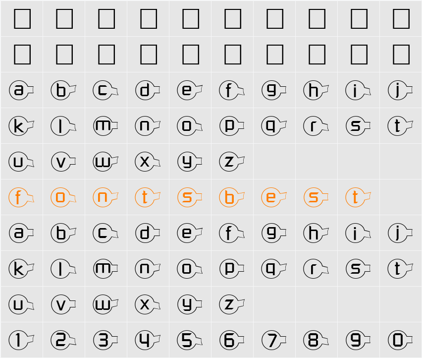 Molecular Character Map