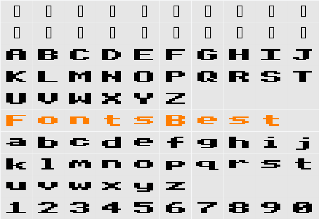 Beeb Mode Two Character Map