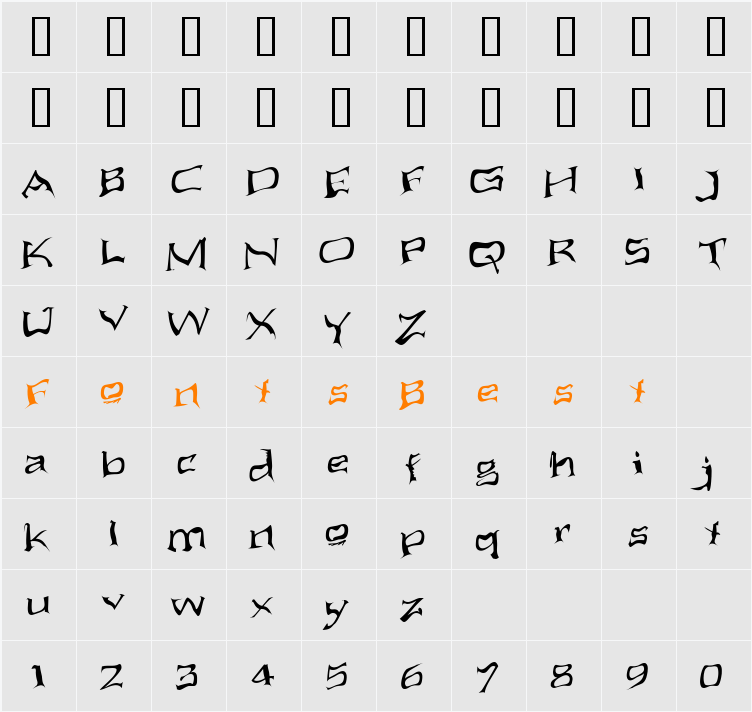 Aliens ate my mum Character Map
