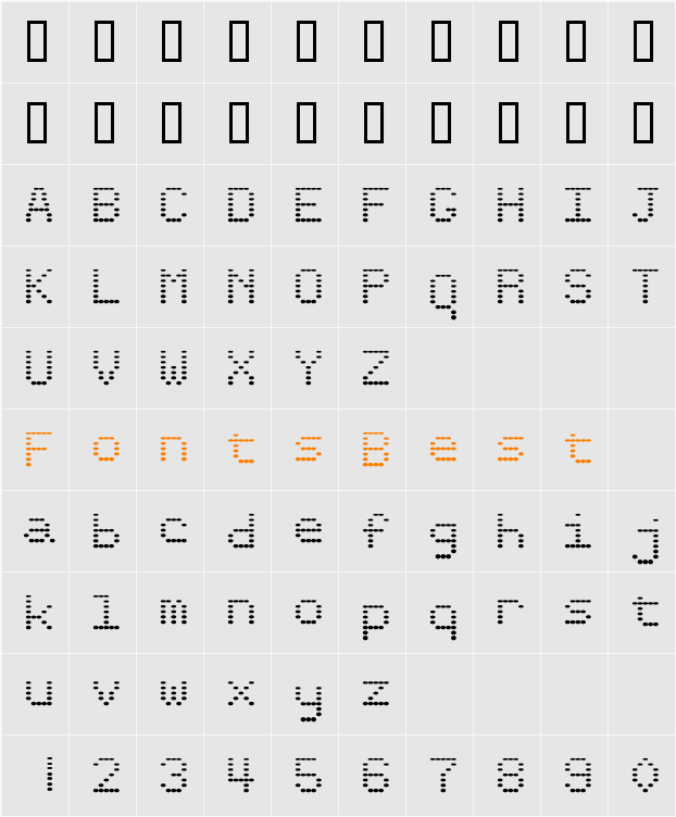 IrritationTwo Character Map