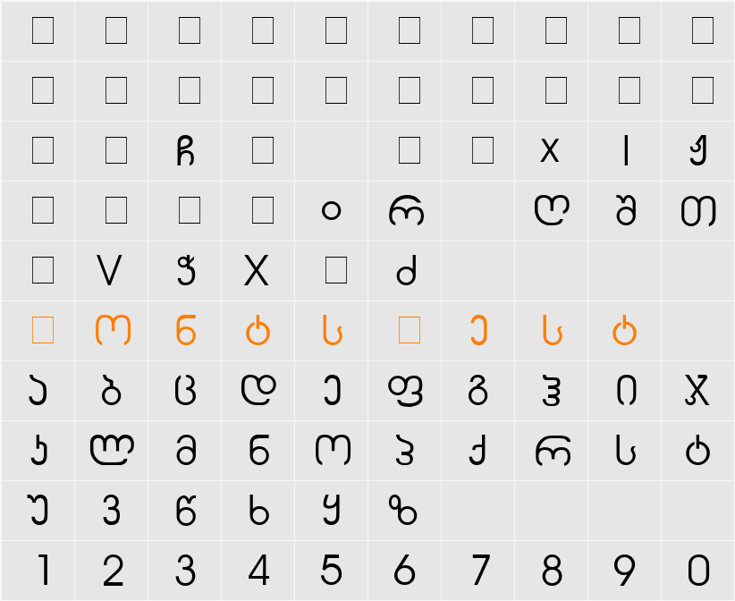 Avaza Mtavruli Character Map