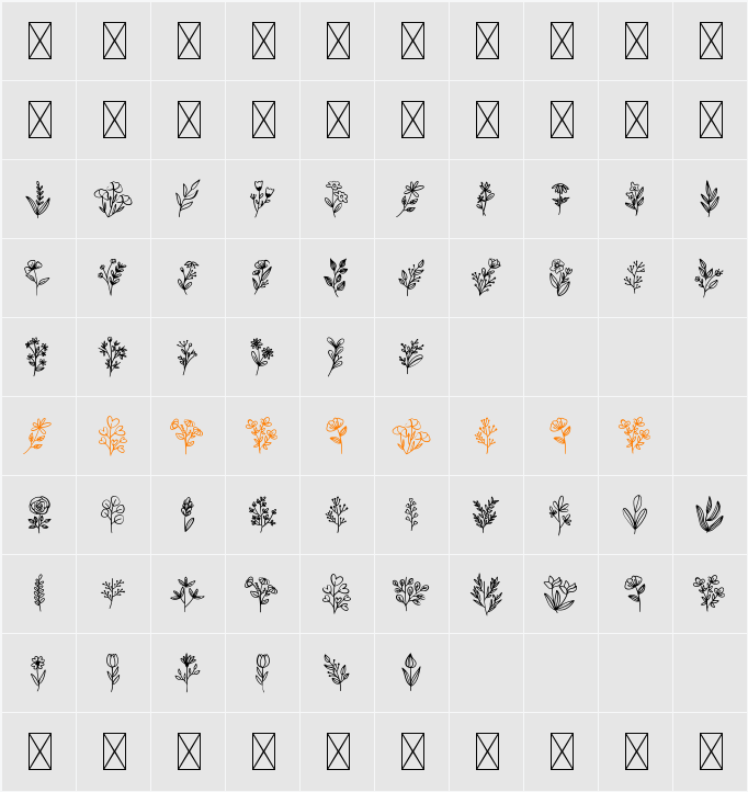 Botani Character Map