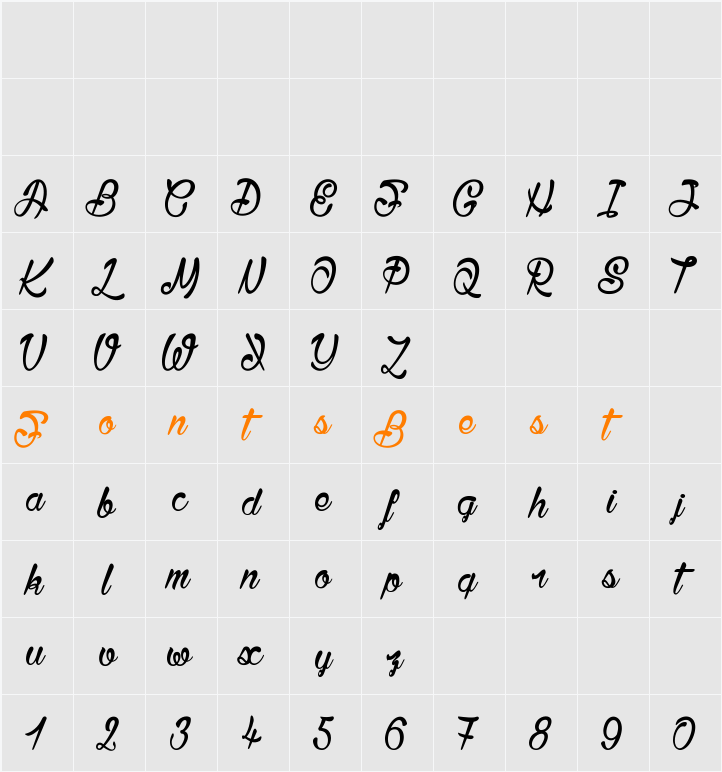 Bisous£ Character Map