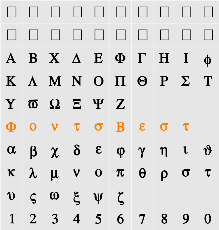 Atene Character Map