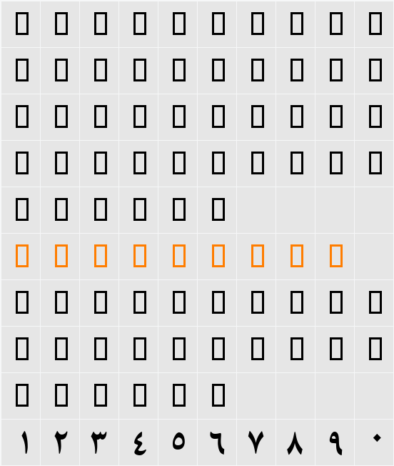 B Zar Character Map