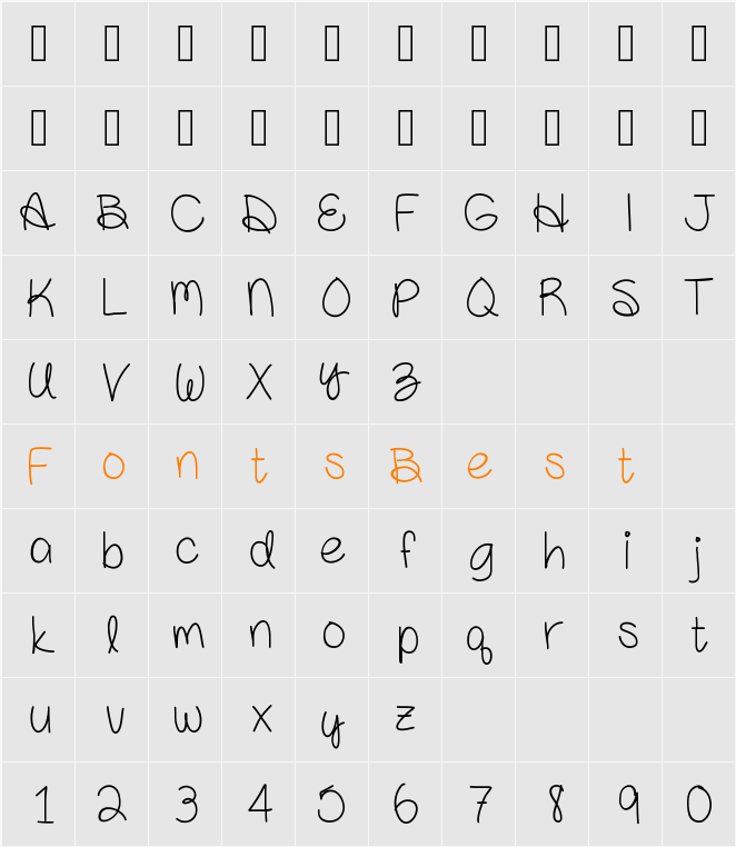 AmandaRae Character Map