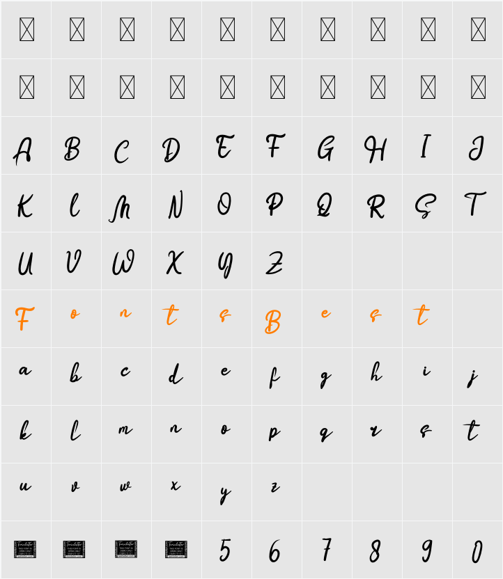 Boostnia Personal Character Map