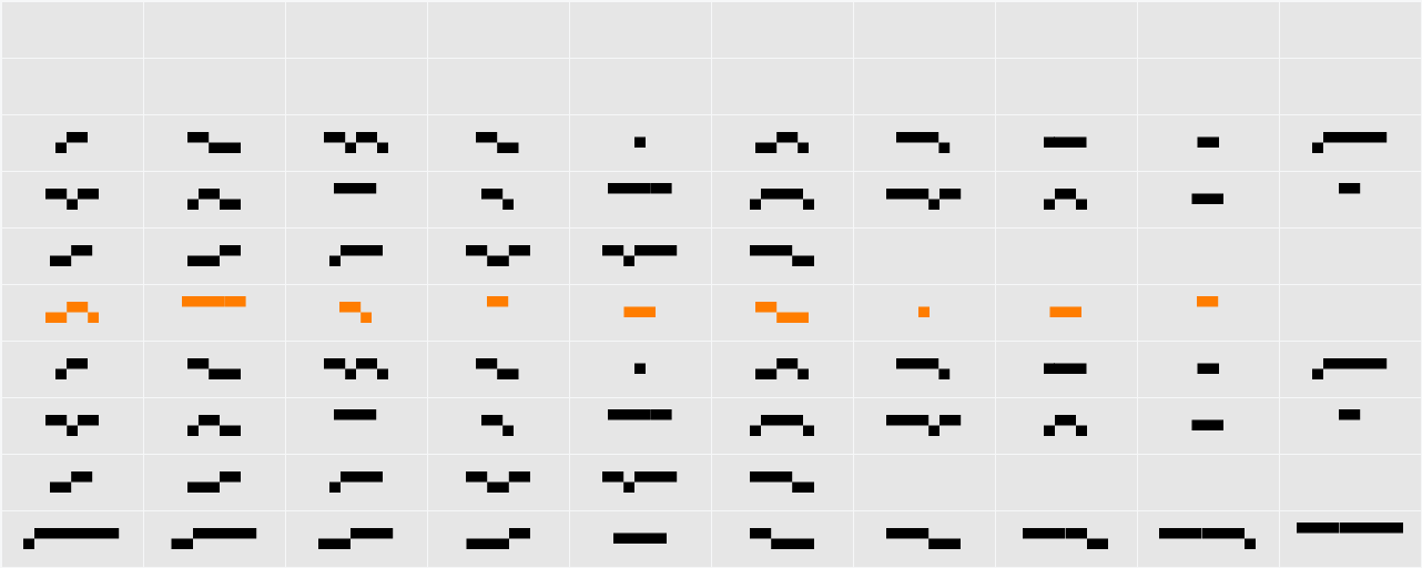 BukanMorse Too Character Map