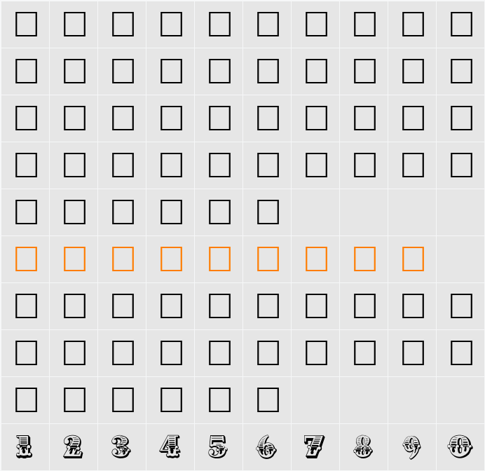 Invest Character Map
