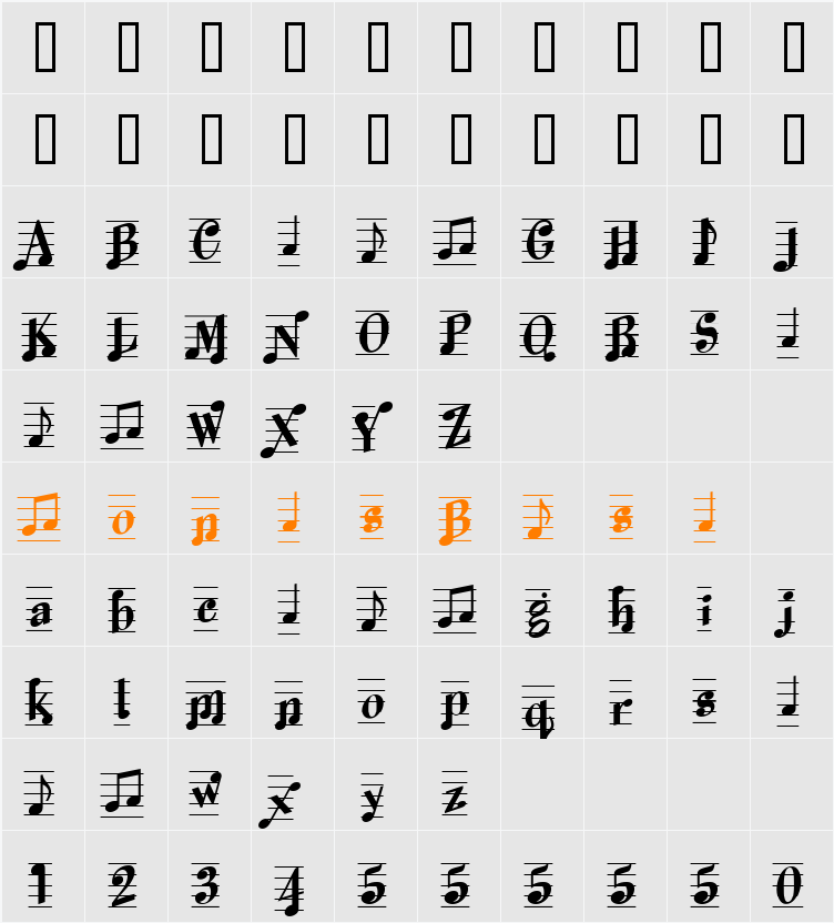 Melody MakerDemo Character Map