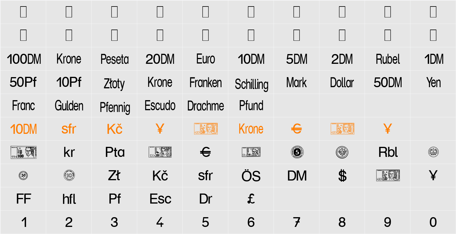 Money Becker Character Map