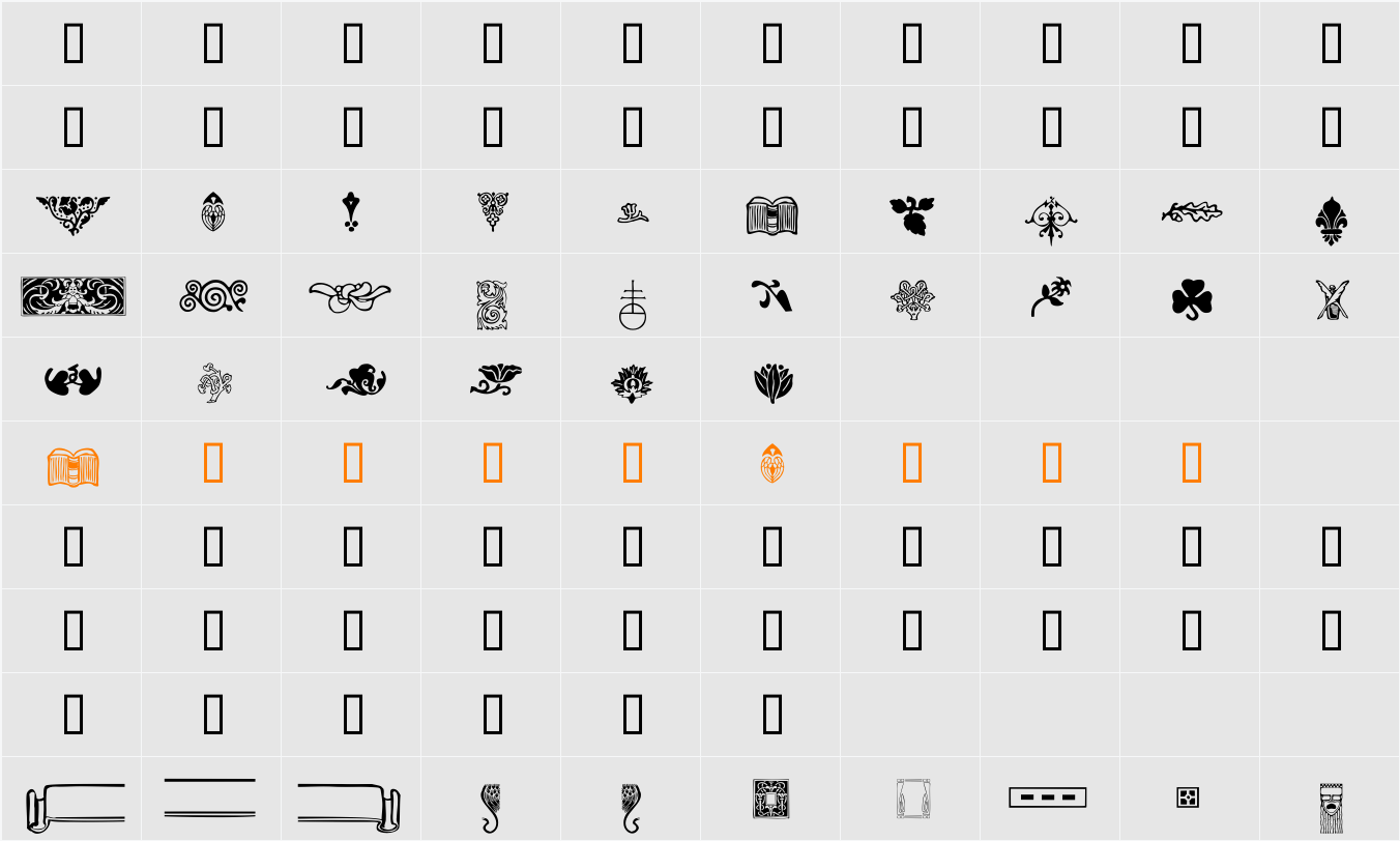 Arts and Crafts Character Map