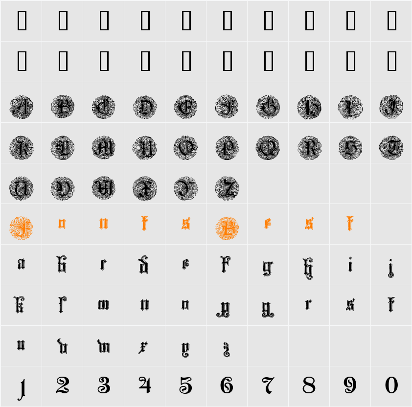 Monarchia Character Map