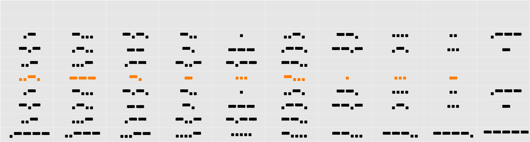 Bootcamp Morsecode Character Map