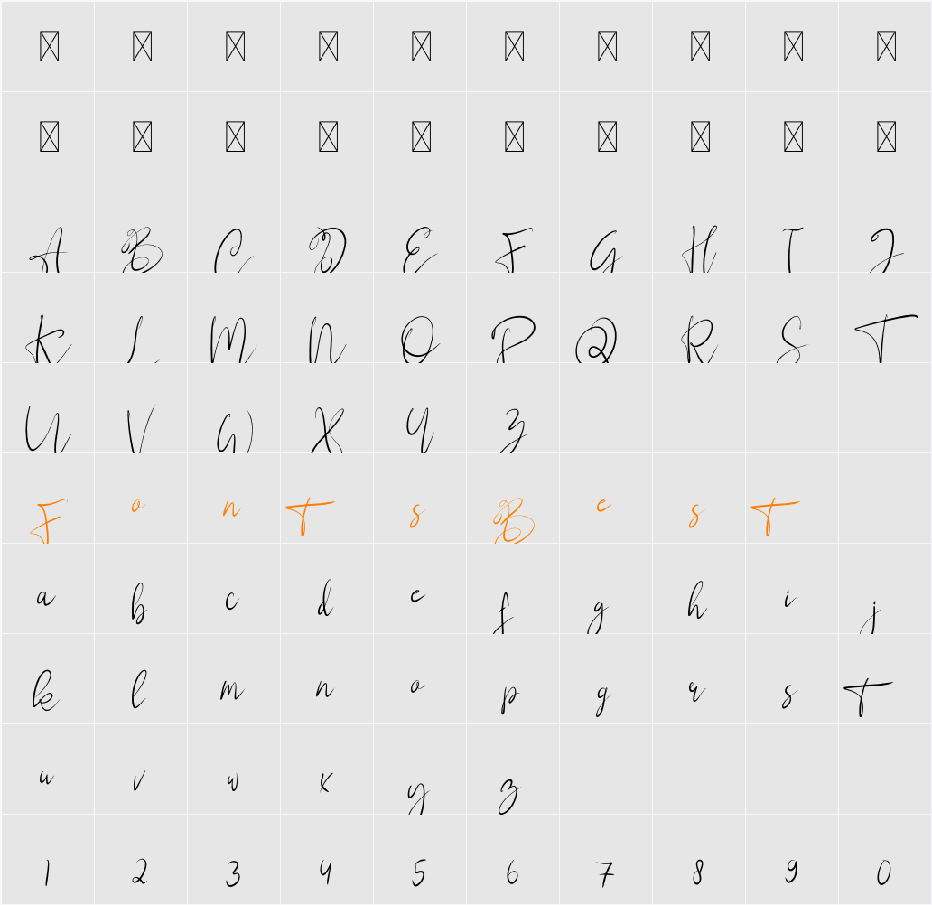 Bithoy Character Map