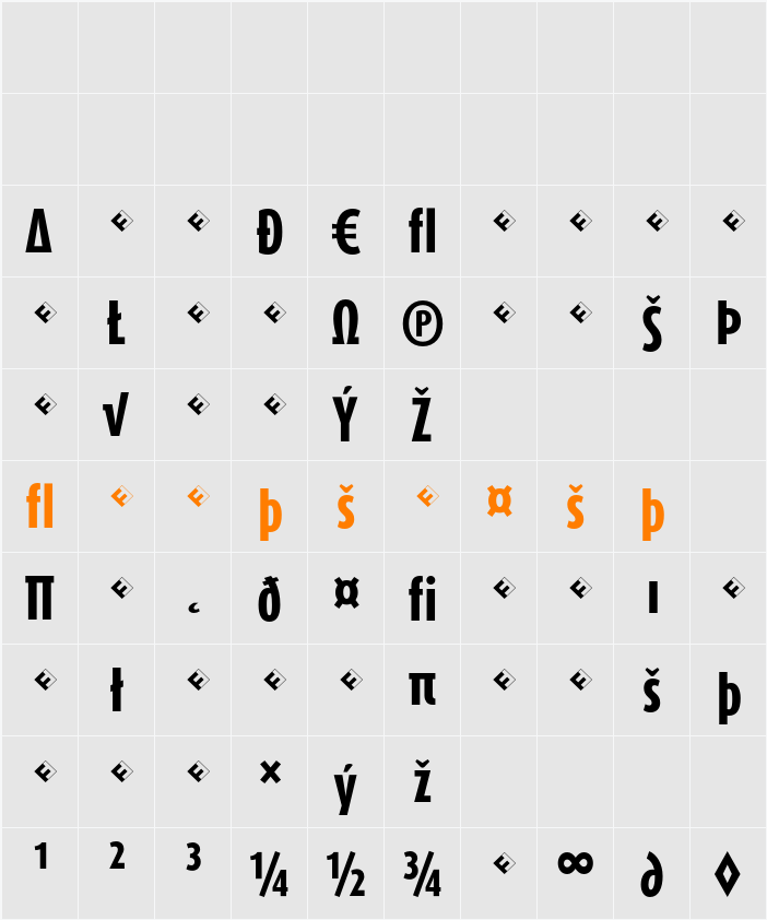 DaxCompact-ExtraBoldExpert Character Map