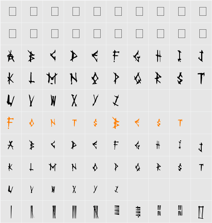 AnarK Character Map