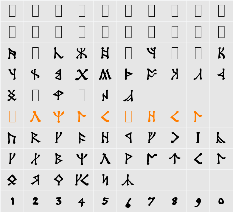 Angerthas Character Map
