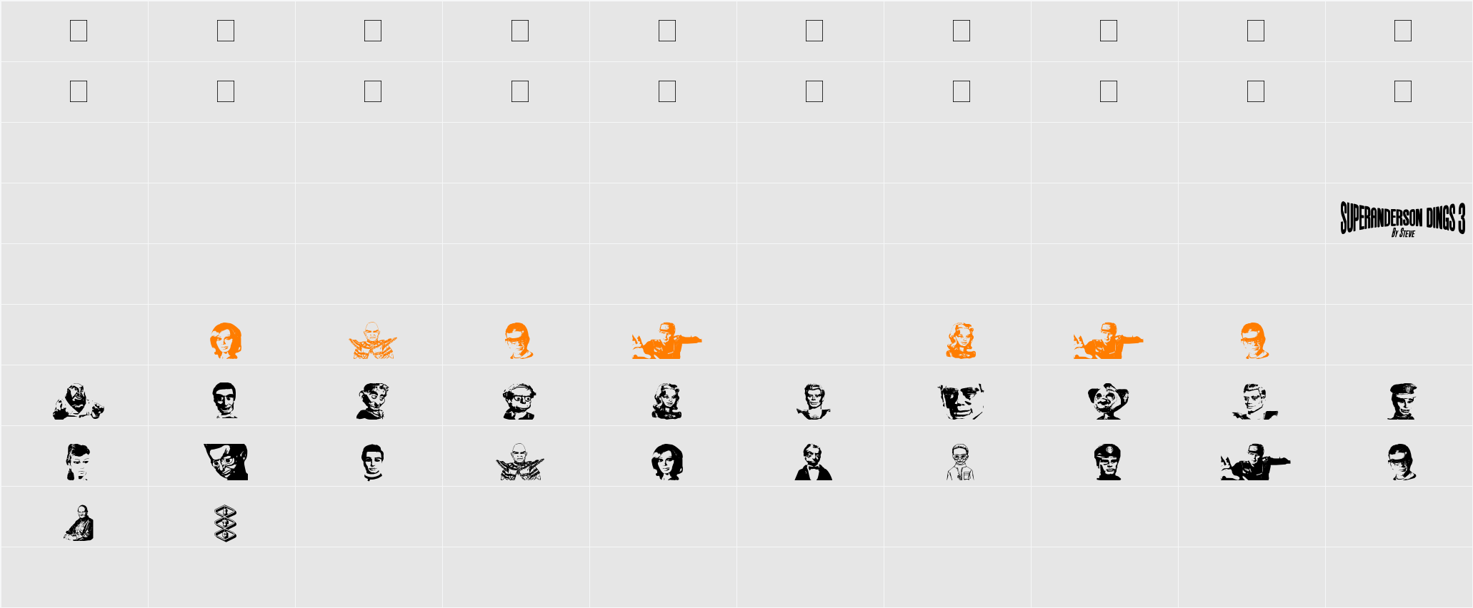 Anderson Dings 3 Character Map