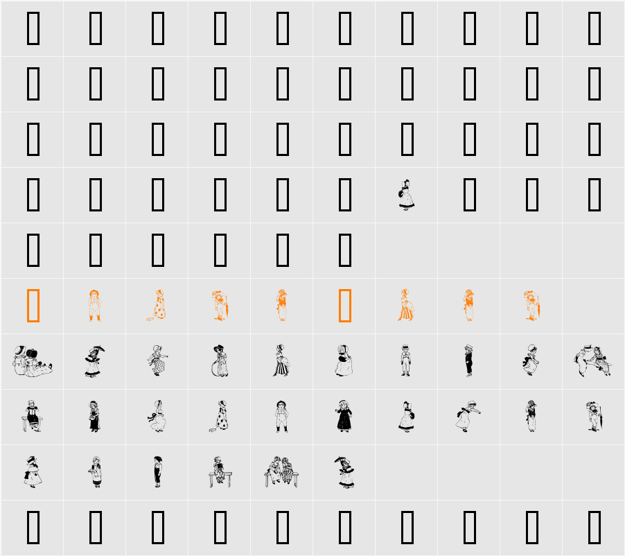 Children Character Map