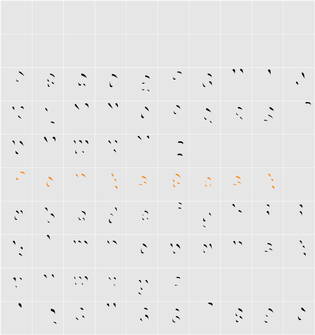Choko Highlight Character Map