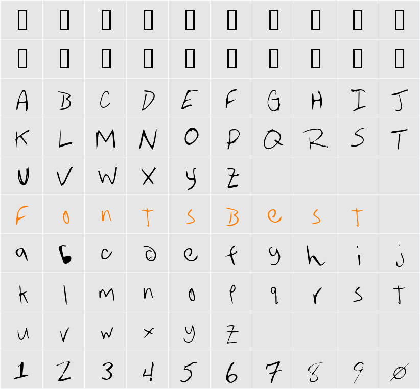 Averen Character Map