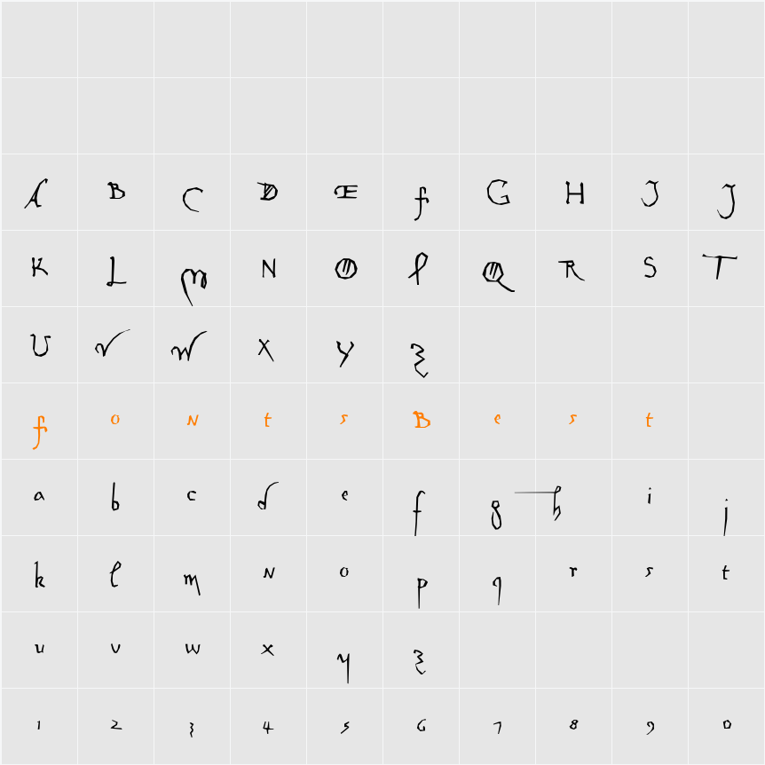 DaVincyCut Character Map