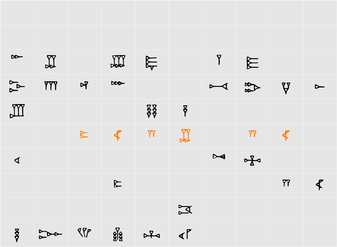 DH Ugaritic Character Map
