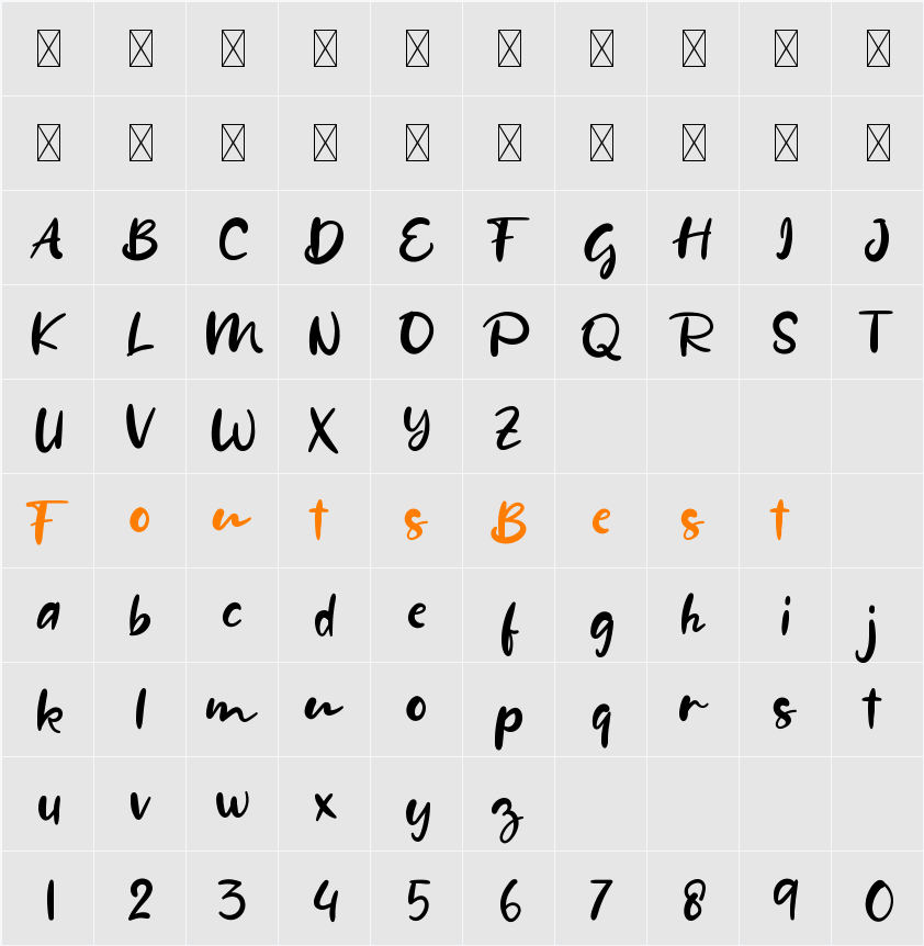 Avelia Character Map