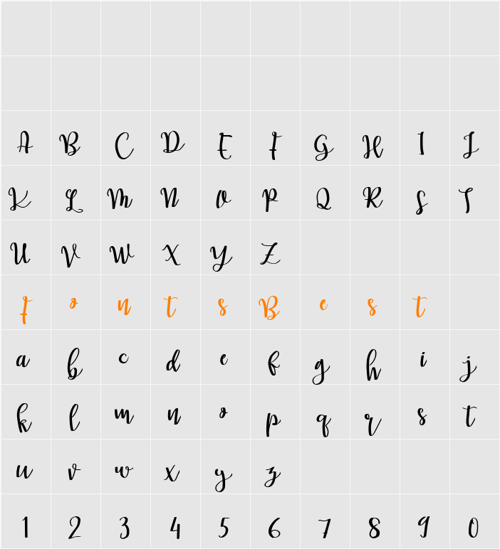 Besties Character Map