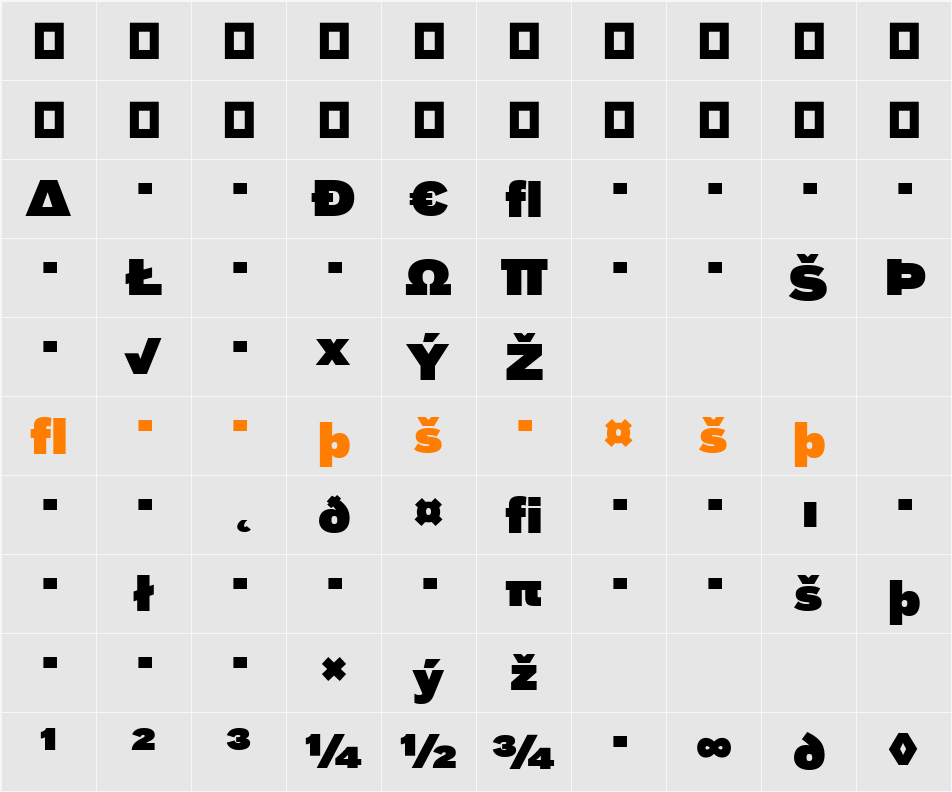 Bau-SuperExpert Character Map