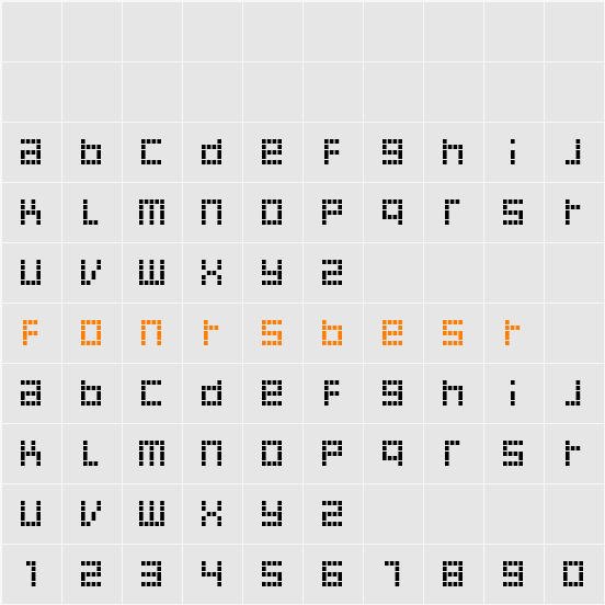 Decoder Character Map