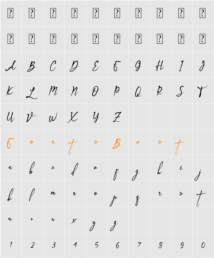 Bridesmaid Character Map