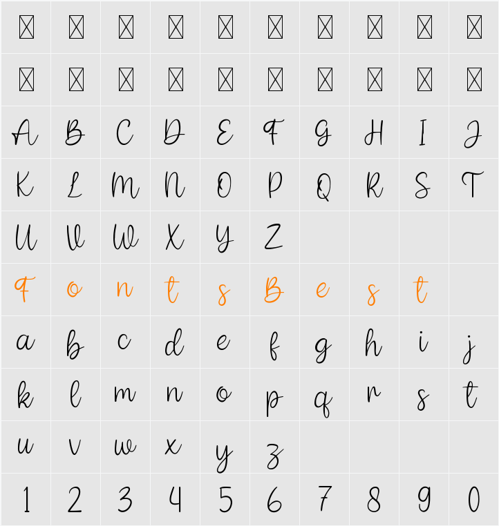 Amelinda Character Map