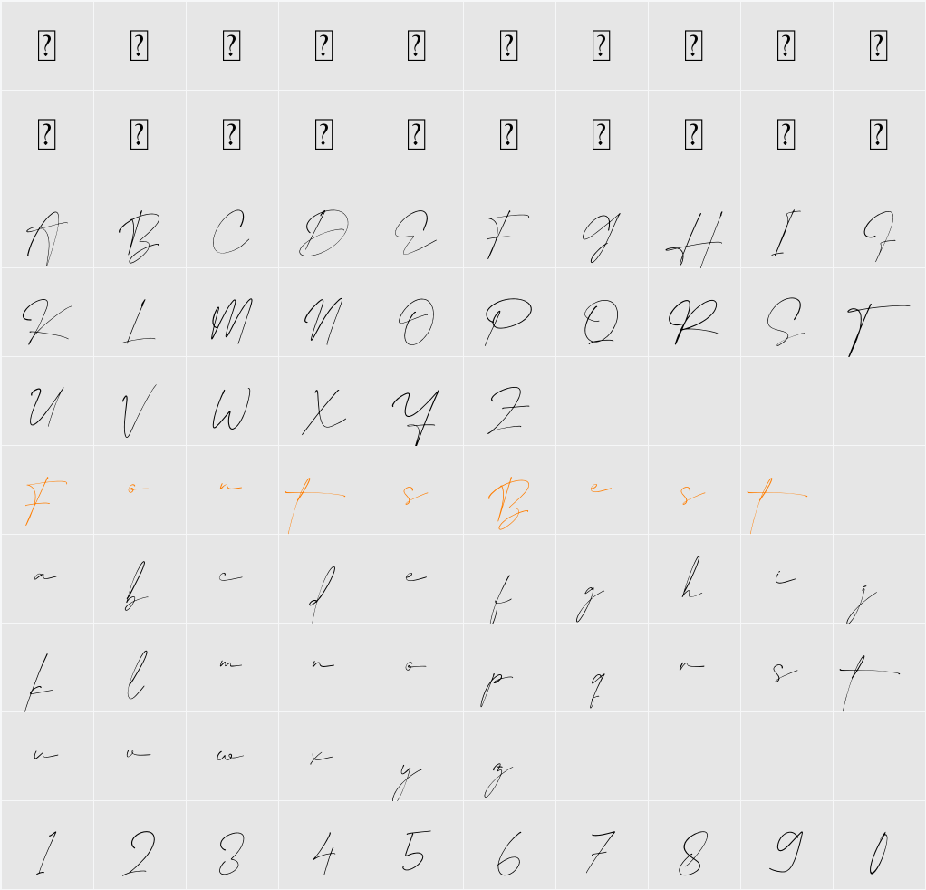 Bentila Signate Character Map
