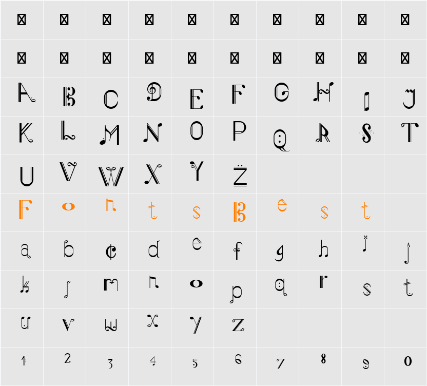 Musiker Character Map