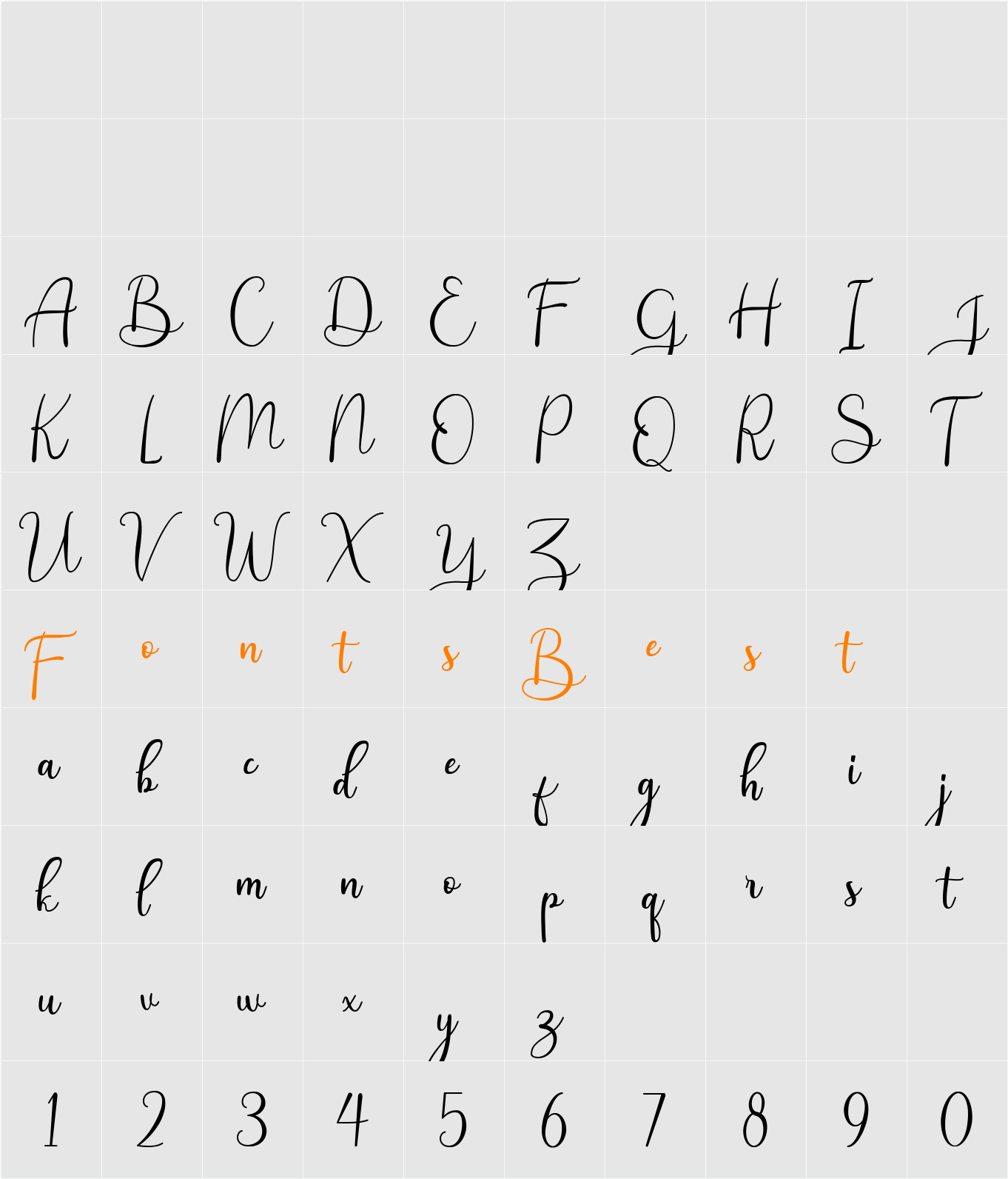 Andina Demo Character Map