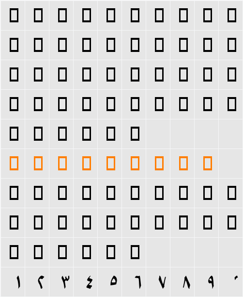 B Setareh Character Map