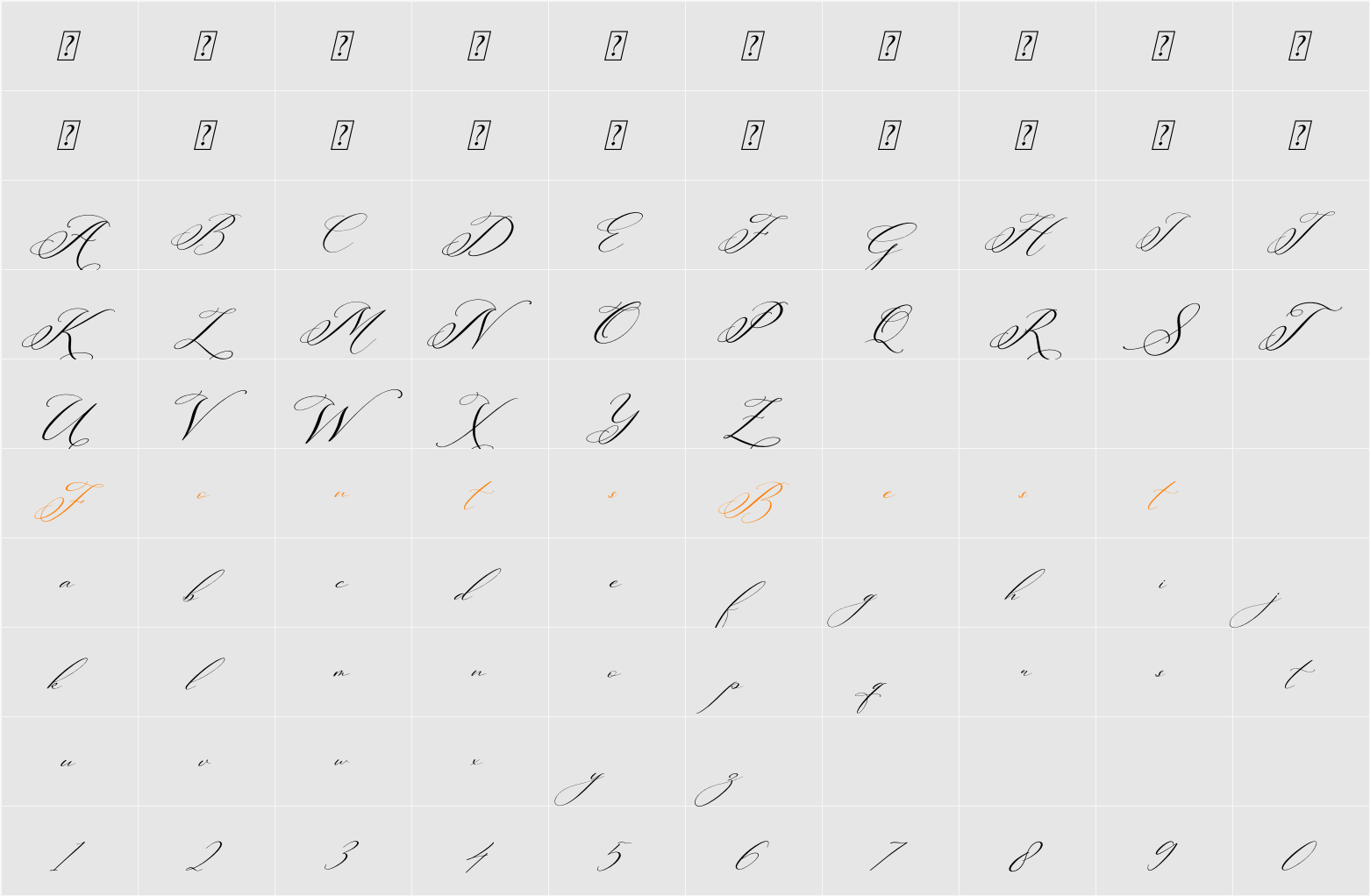 Berlishanty Calligraphy Character Map