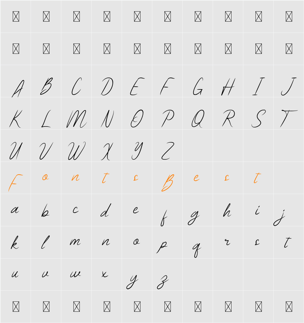 Biographical Demo Character Map