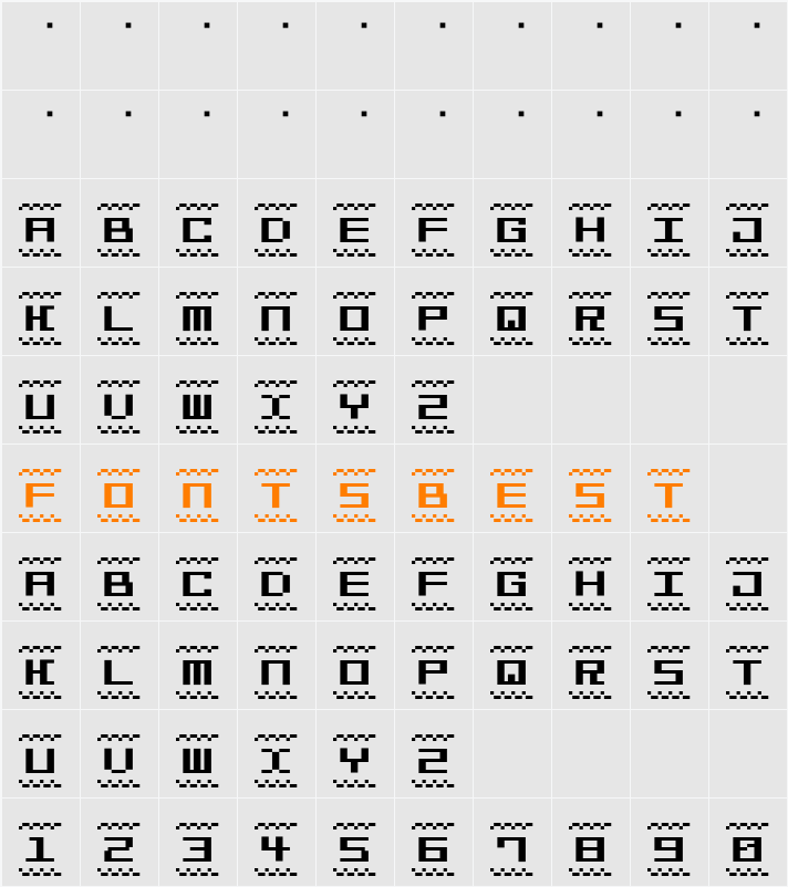 Bit Line15 (sRB) Character Map