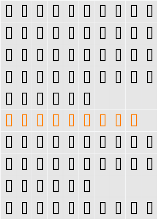 Faxer Character Map