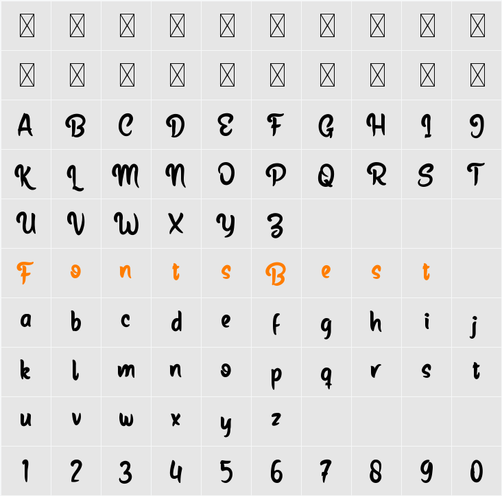 Aching Character Map