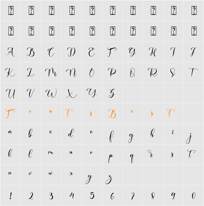 Avarelove Character Map