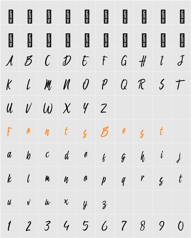 Brandon Character Map