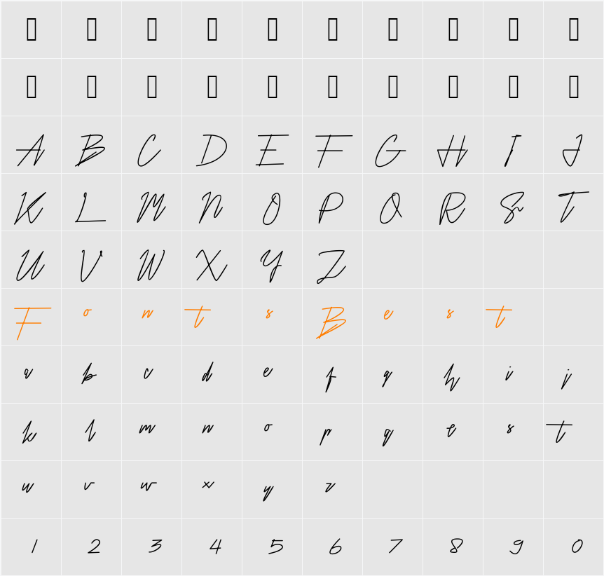 Airin Character Map