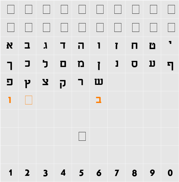 Chaya Character Map