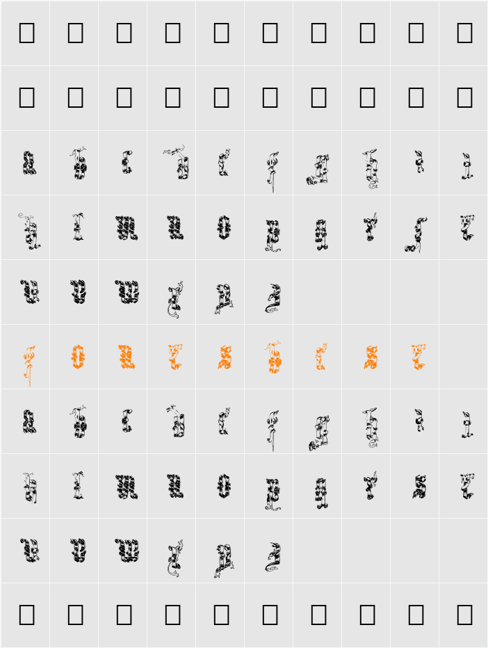 Infula Character Map